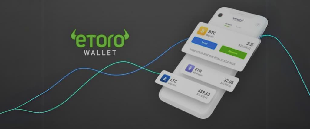 eToro Review An In-Depth Analysis of the Trading Platform